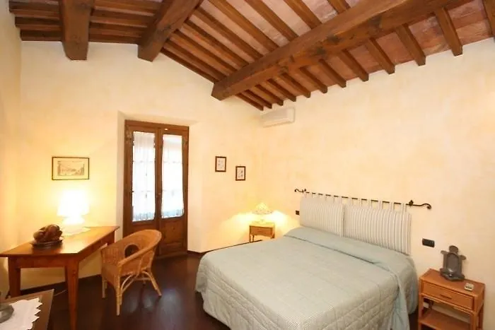 Villa Cesare Sant'Appiano  Poggibonsi
