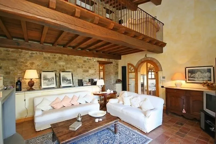 Villa Cesare Sant'Appiano Poggibonsi