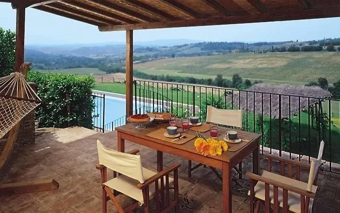 Villa Cesare Sant'Appiano 0*, Poggibonsi Italy