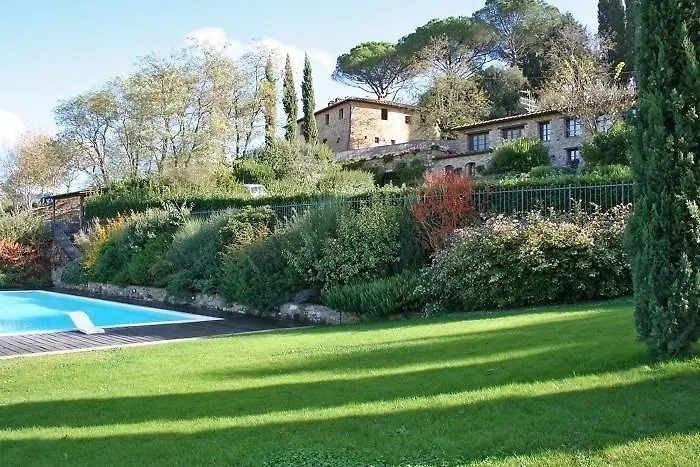Villa Cesare Sant'Appiano 0*, Poggibonsi