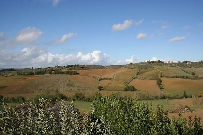Villa Cesare Sant'Appiano