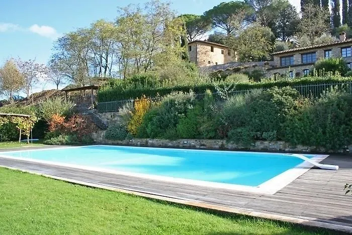 Villa Cesare Sant'Appiano