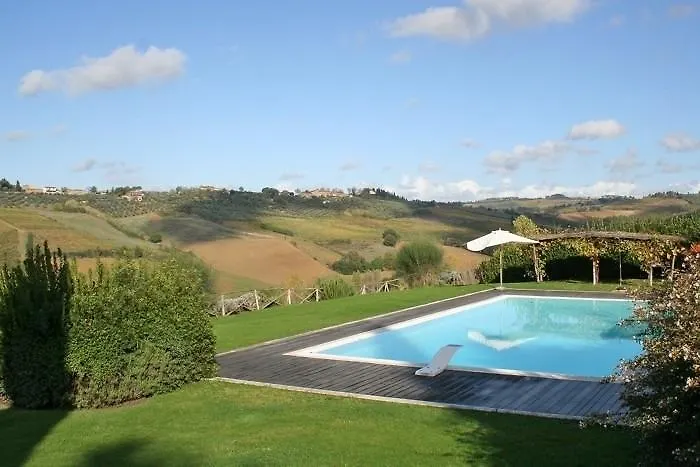 Villa Cesare Sant'Appiano